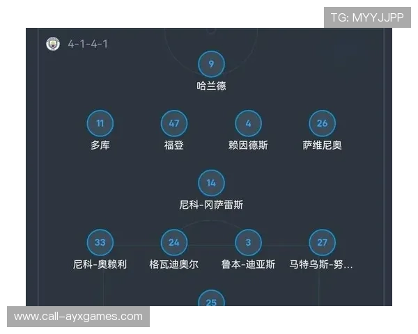 逆转战术——欧冠中的“掉头战术”研究，欧冠经典逆转
